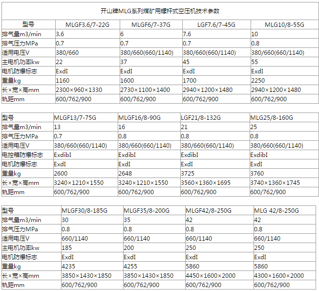 淮安螺杆空压机