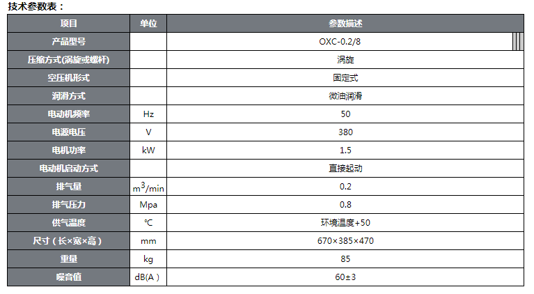 螺杆空压机维修