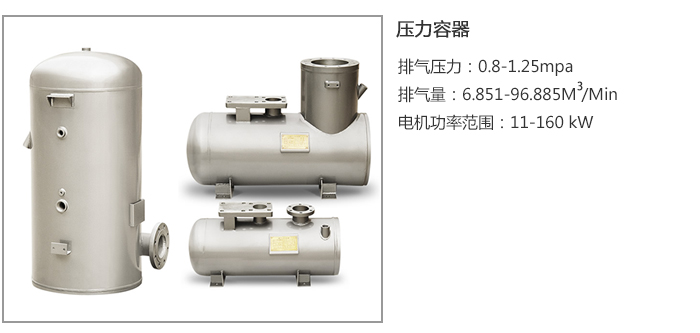 螺杆空压机厂家