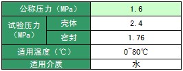 螺杆空压机维修哪家好