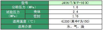 螺杆空压机维修